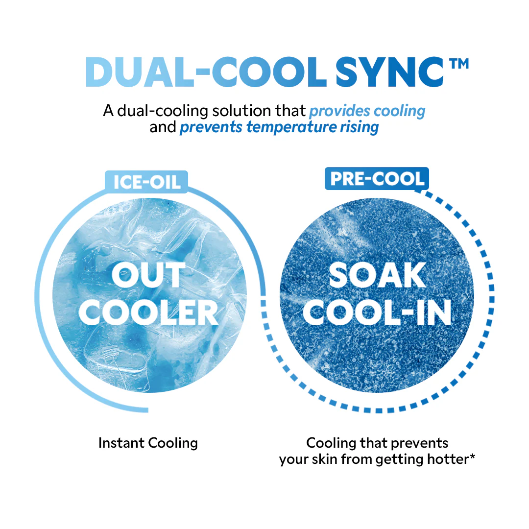 Ice-Cooling Toner Pack Pads - Image 3