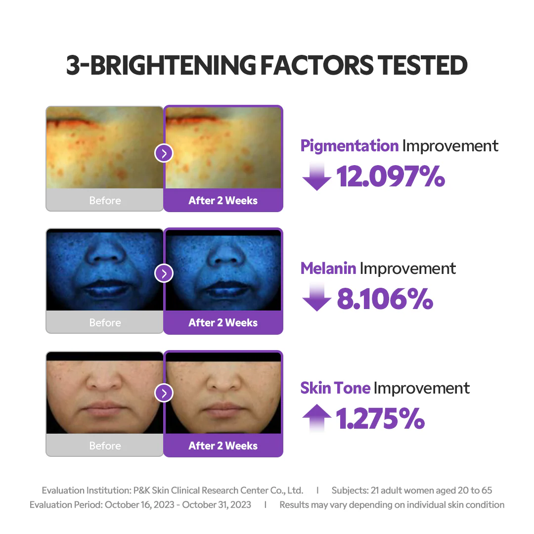 Niacinamide 20% Serum - Image 7
